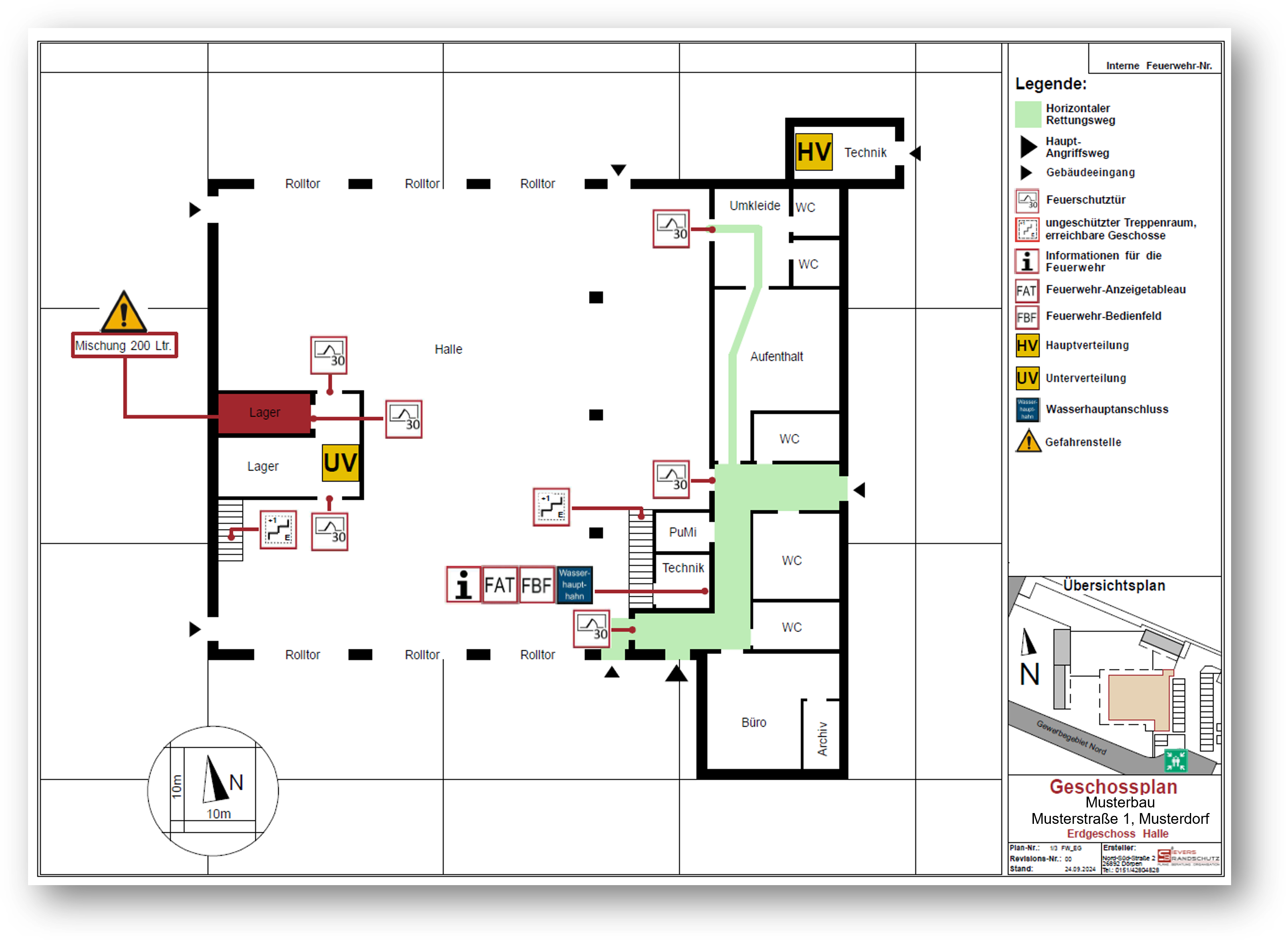 FWPLAN